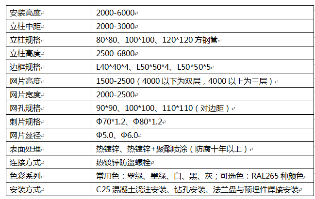 QQ圖片20180713112221.png